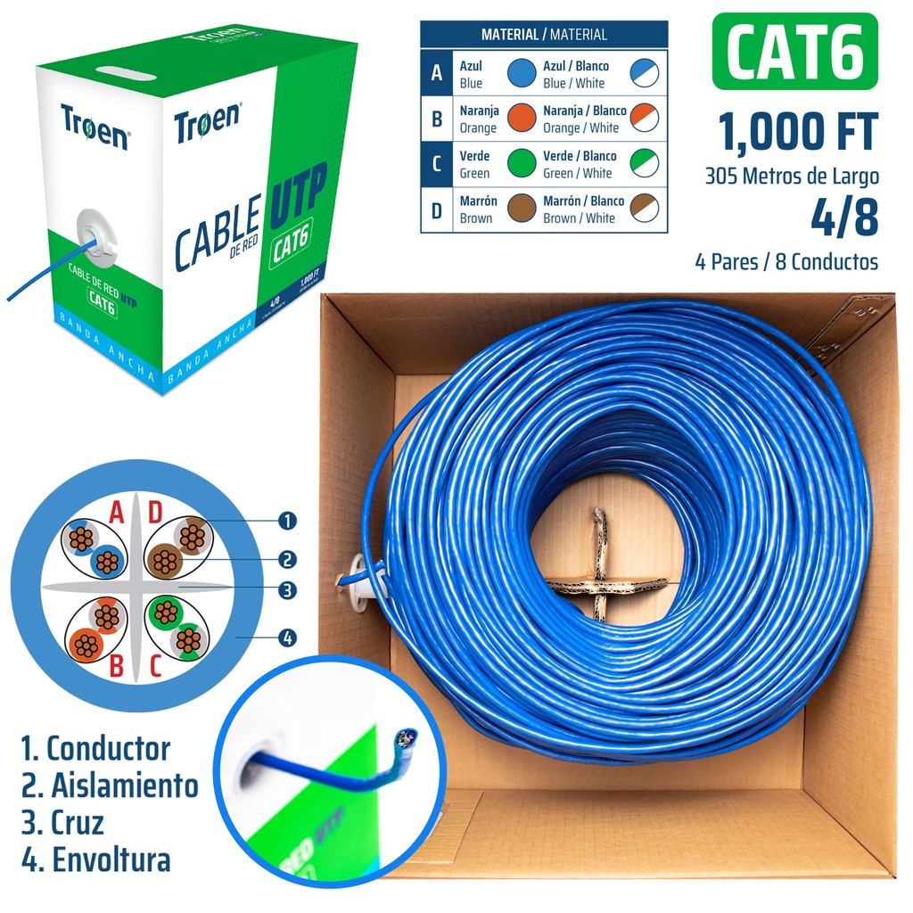 CABLE UTP CAT 6 1000FT 305 MTS TROEN 7-257