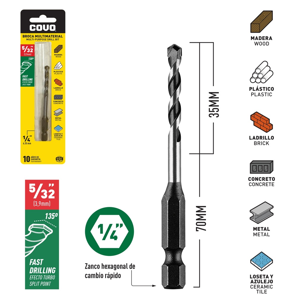 MECHA MULTIMATERIAL x 5/32 UNID COVO 6-365